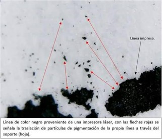Grafologia forense.